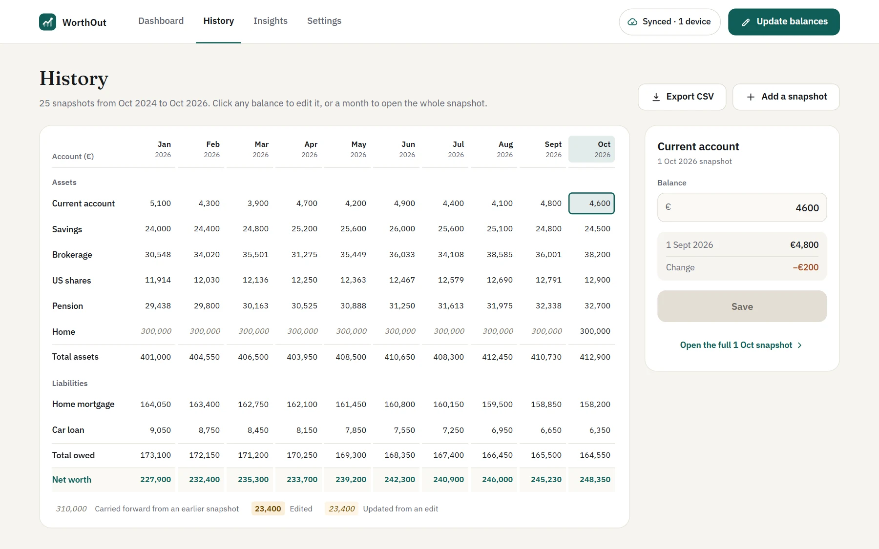 History in the web app: every account’s balance month by month, with the totals and the net worth