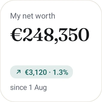 The Net worth widget: €248,350, up €3,120 or 1.3% since 1 Aug